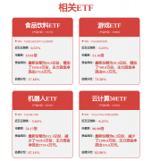 <b>技、拓维消息、海南华铁、大为科技、恒润股份</b> 