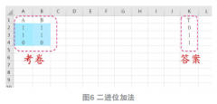 <b>当今AI手艺是基于算法和大数据相关性（Correlat</b> 